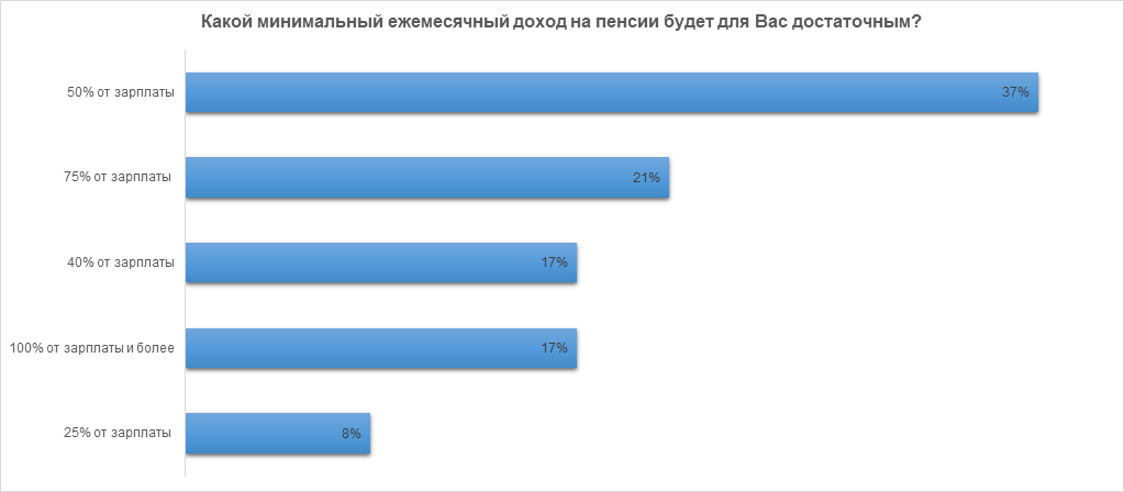 grafik 1.png grafik 1.png