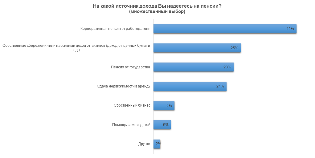 grafik 2.png grafik 2.png